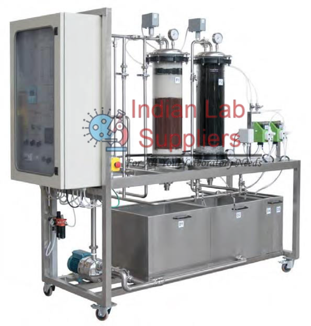Filtration Pilot Plant